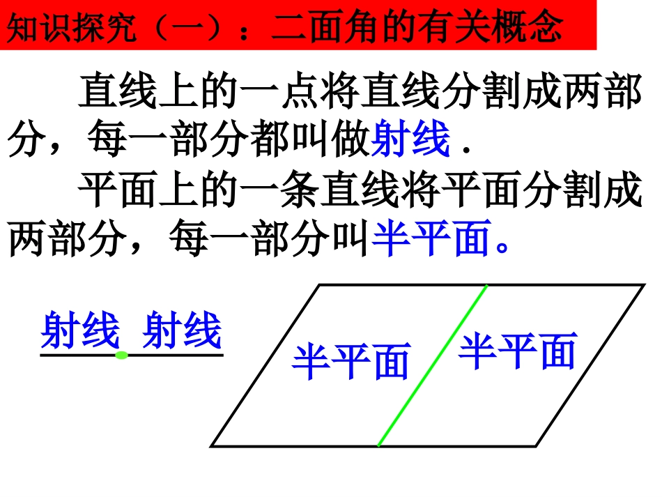平面与平面垂直的判定_第3页