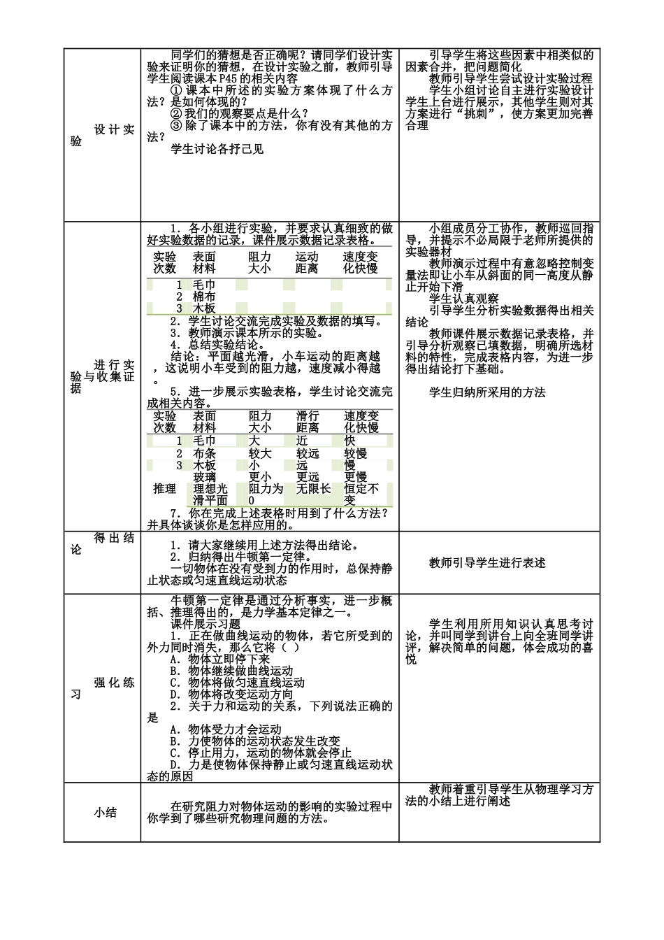 《牛顿第一定律》教学设计_第2页
