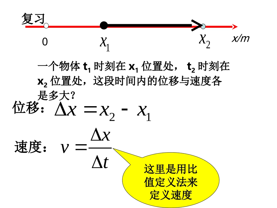高一物理必修一加速度课件_第2页