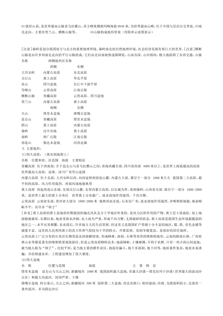 初中中国自然地理知识点总结_第2页
