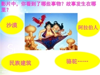 地理：23《西亚》课件（湘教版七年级下）