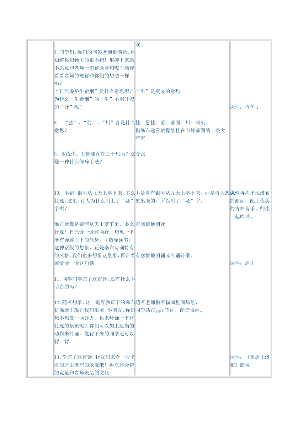 《望庐山瀑布》教学设计表_第2页