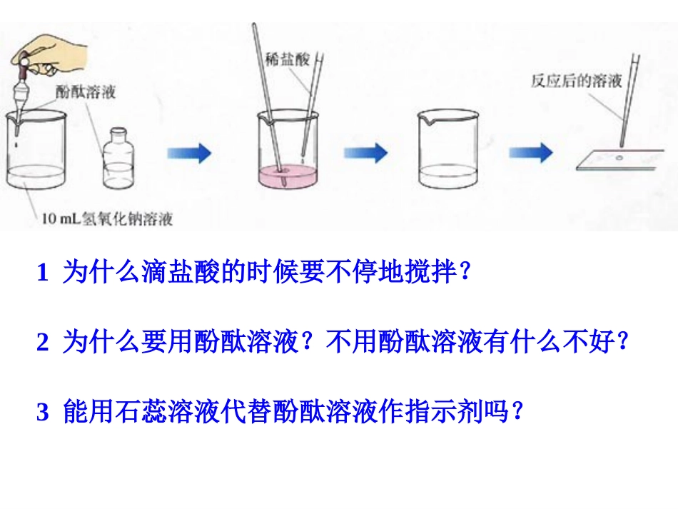 课题2、酸和碱之间会发生什么反应_课件2_第3页