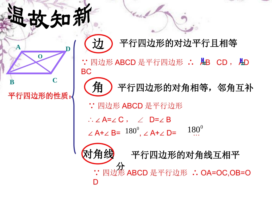 《平行四边形的判定（一）》课件_第2页