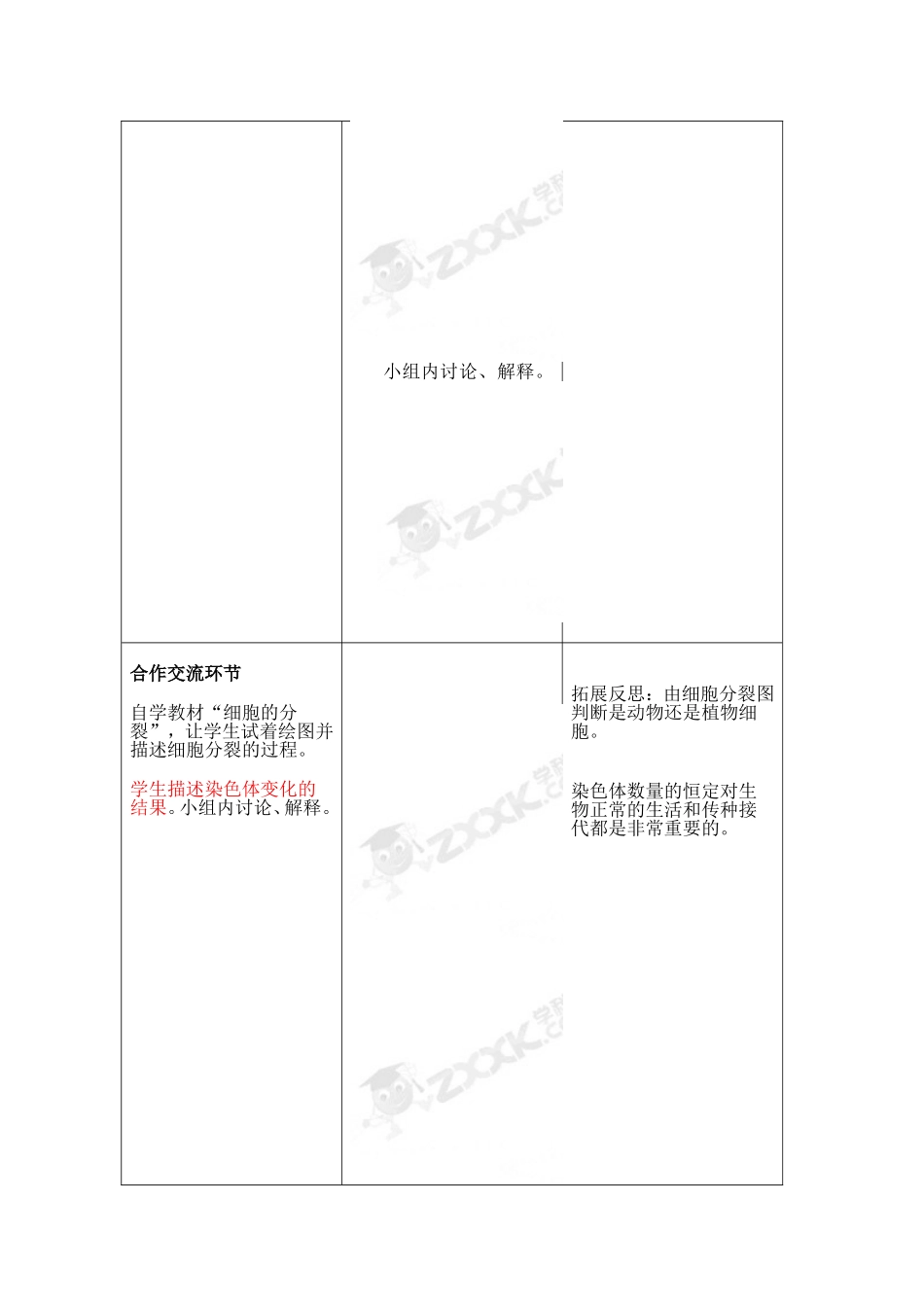 细胞通过分裂产生新细胞_第2页
