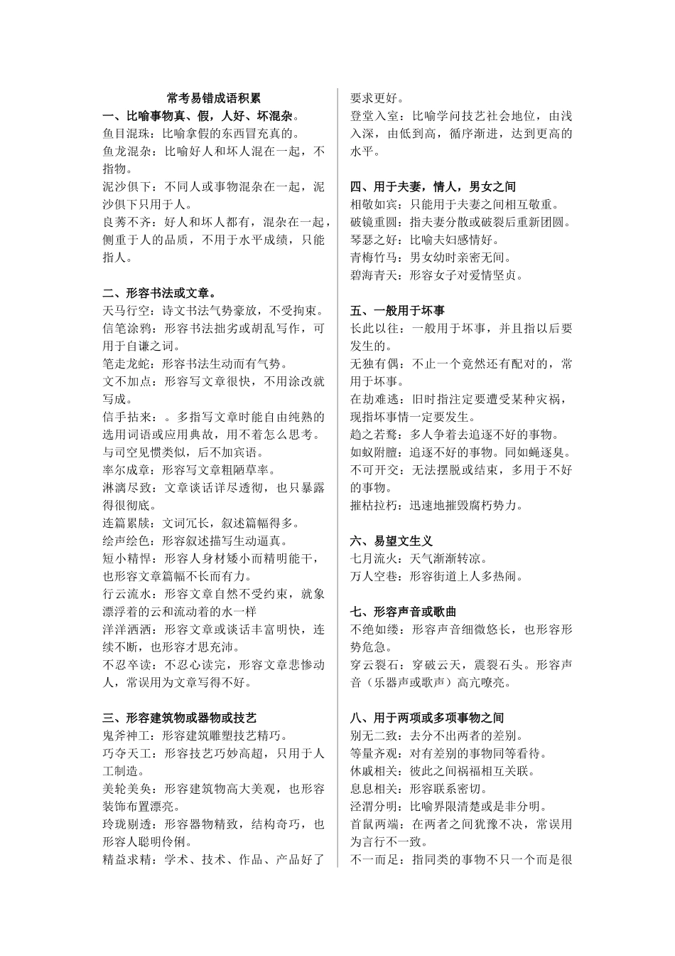 高考常考易错成语积累(教师版)_第1页