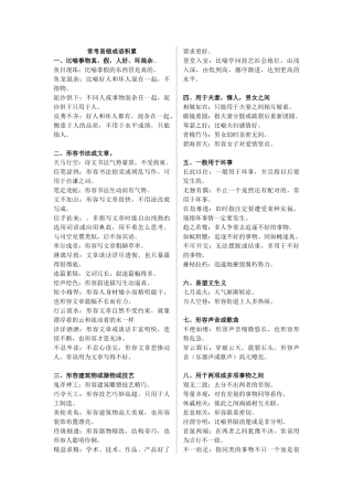 高考常考易错成语积累(教师版)
