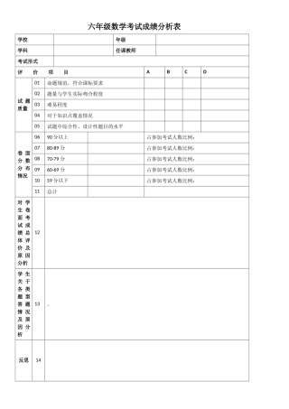 六年级数学考试成绩分析表