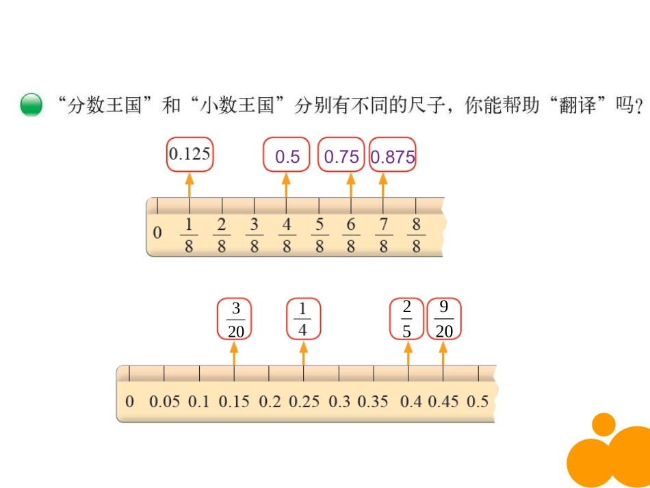 分数王国和小数王国课件_第3页