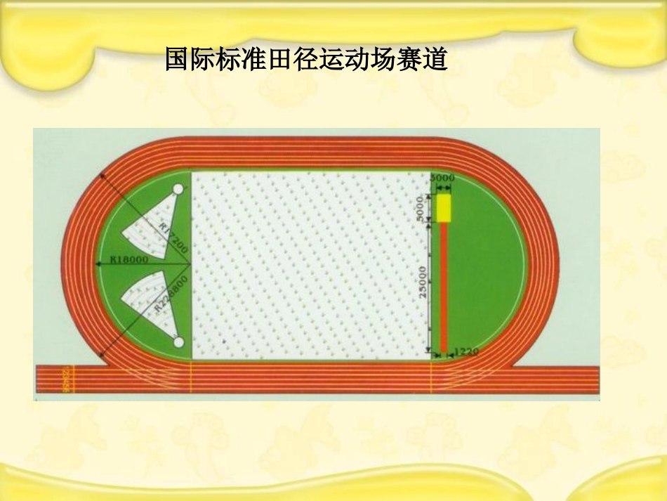 确定起跑线1_第3页