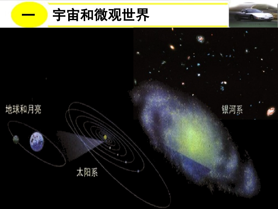 宇宙和微观世界_第1页