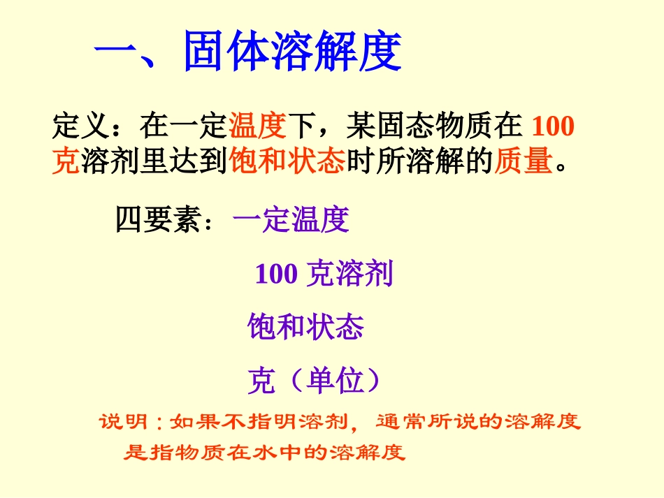 《物质溶解的量（二）溶解度》适用_第3页
