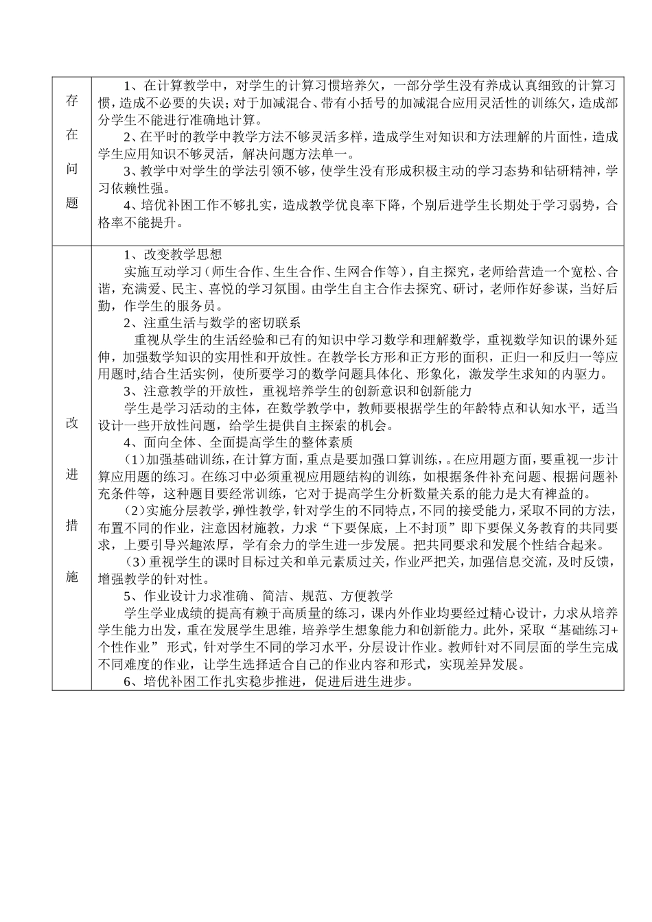 四年级数学年级组教学质量分析表201416_第2页