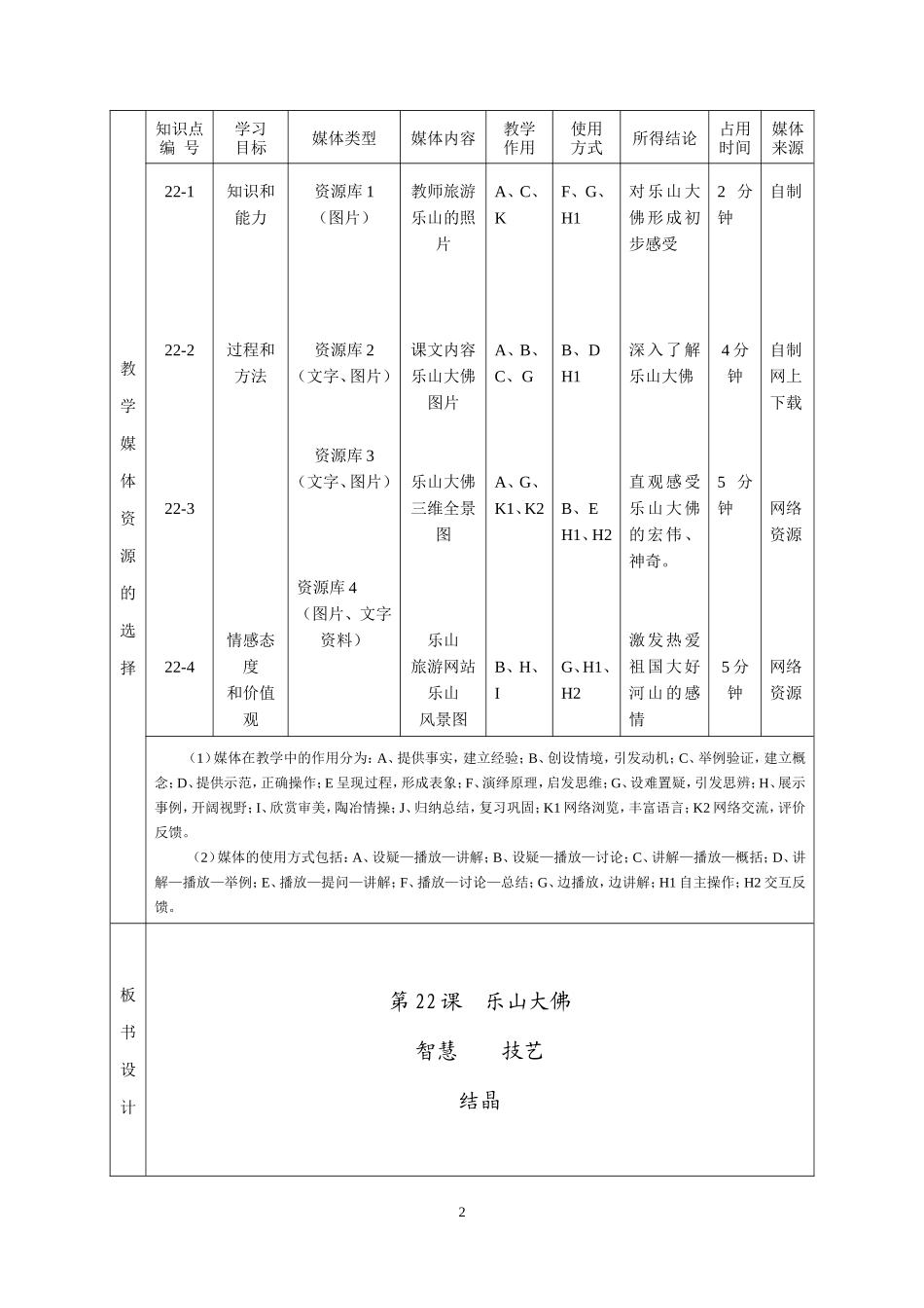 “一师一优课”课堂教学设计样例3_第2页