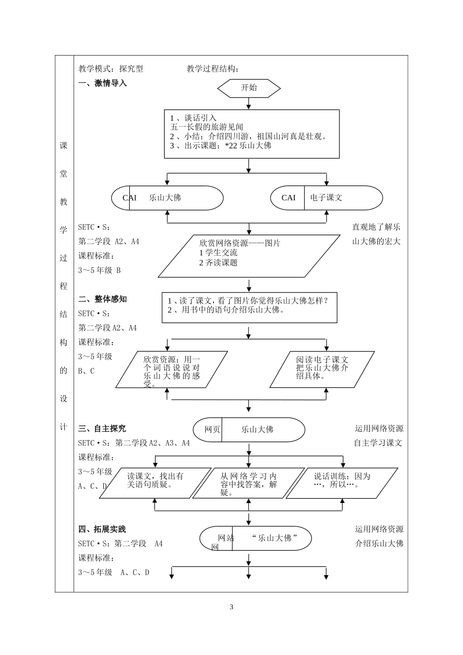 “一师一优课”课堂教学设计样例3_第3页