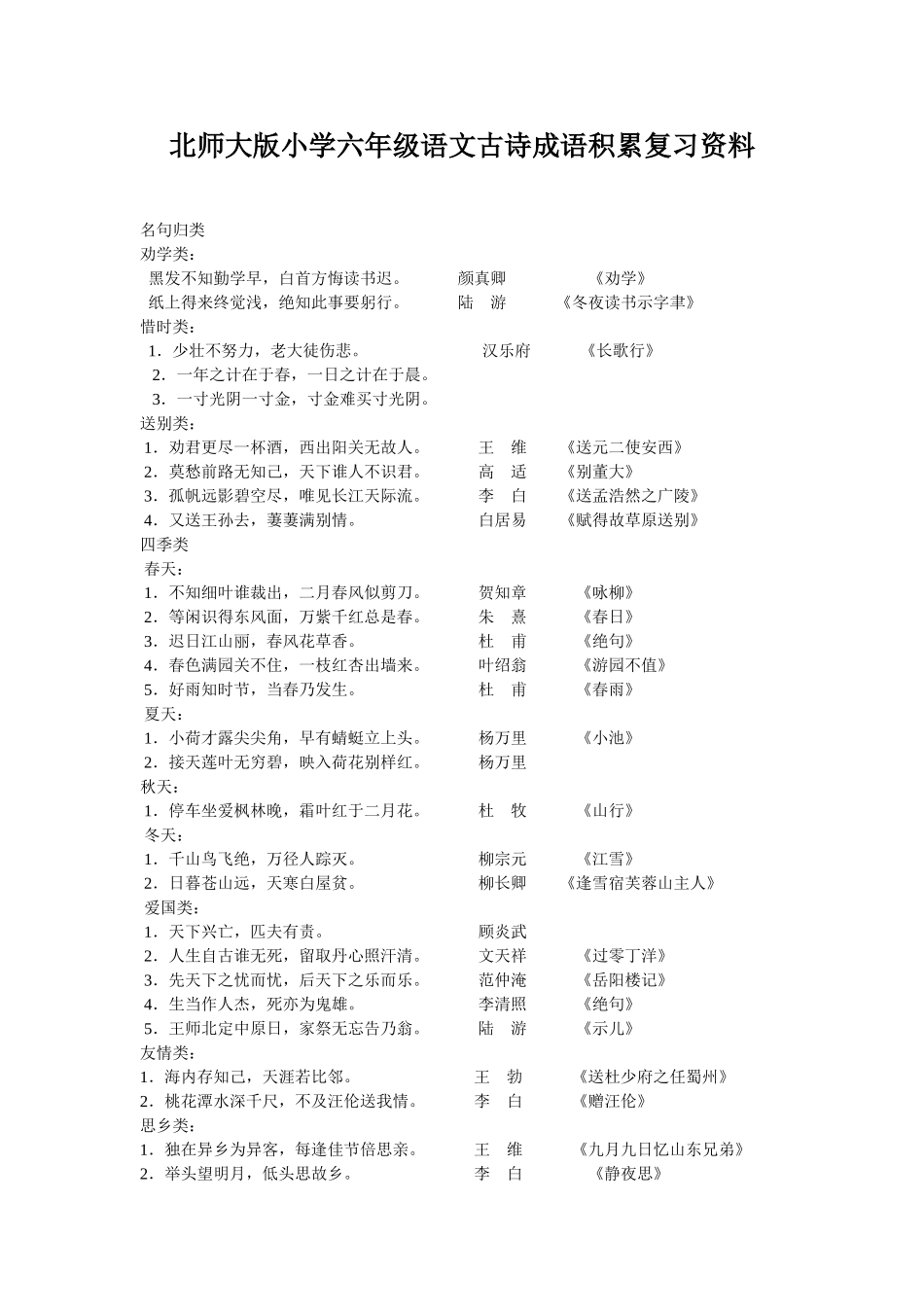 北师大版小学六年级语文古诗成语积累复习资料_第1页