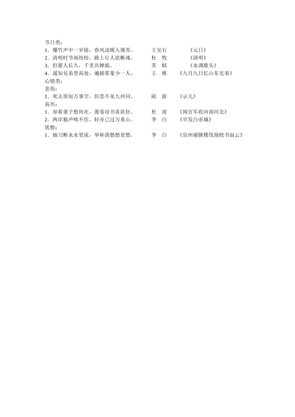北师大版小学六年级语文古诗成语积累复习资料_第2页