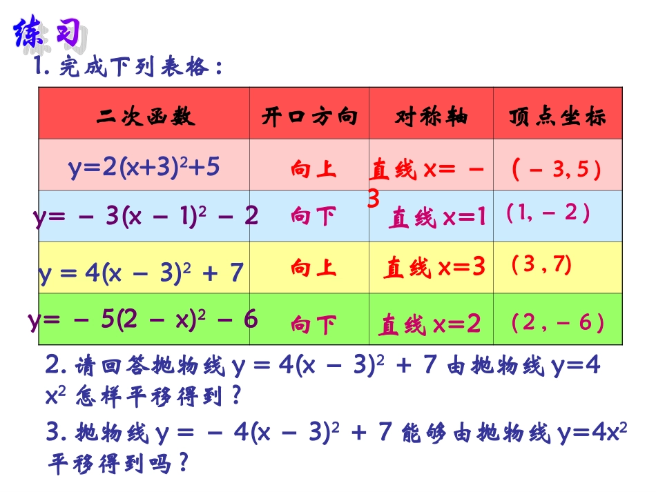 二次函数的图象_第3页