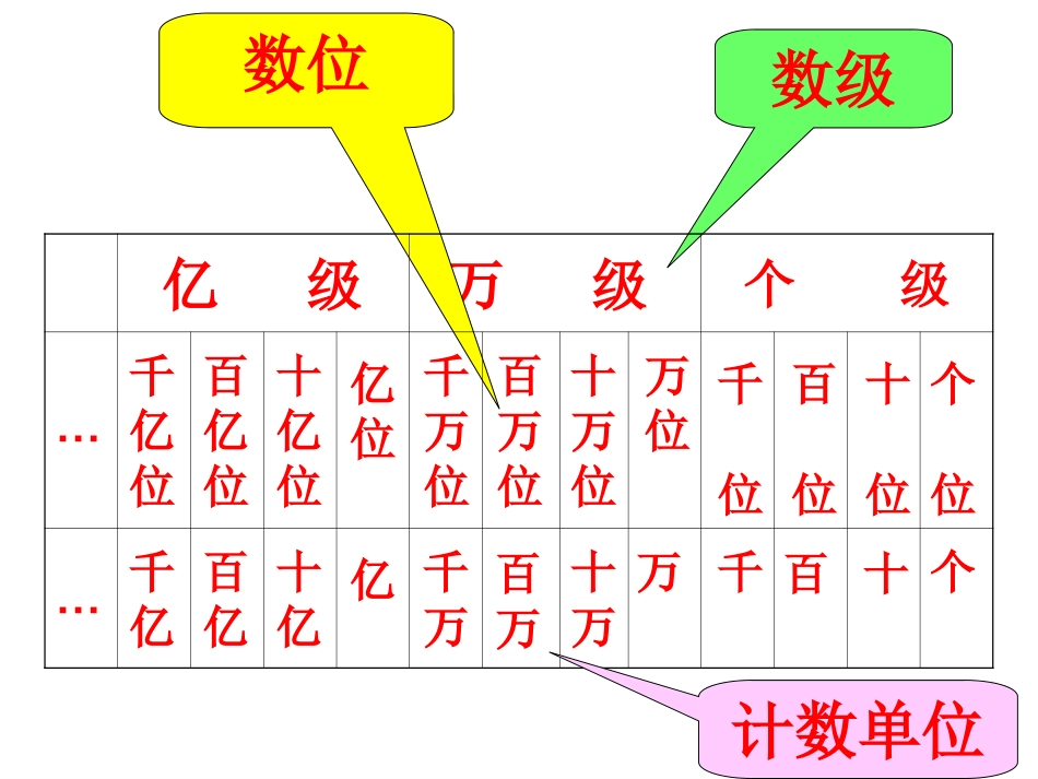 《投掷》教学设计_第2页