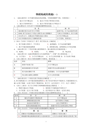 物质构成的奥秘(一)