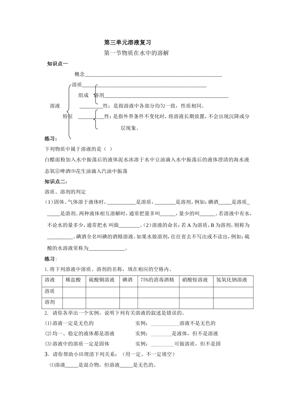 鲁教版初三化学第三单元溶液复习提纲_第1页