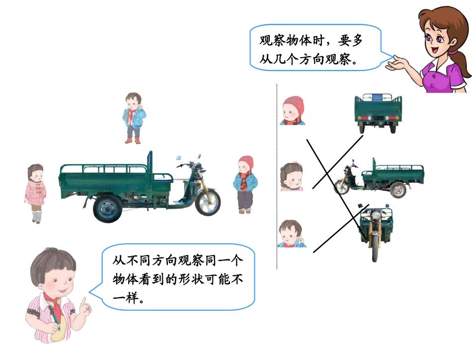复习观察物体_第2页