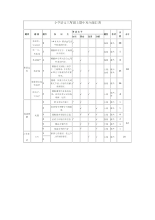 语文三年级上册双向细目表