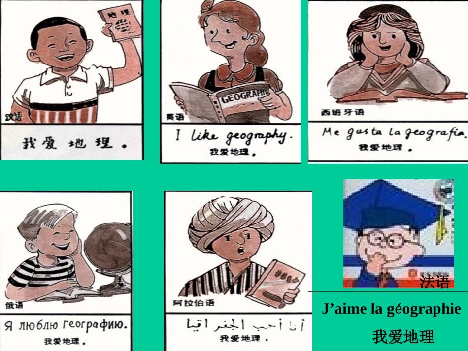 世界的语言和宗教课件_第2页