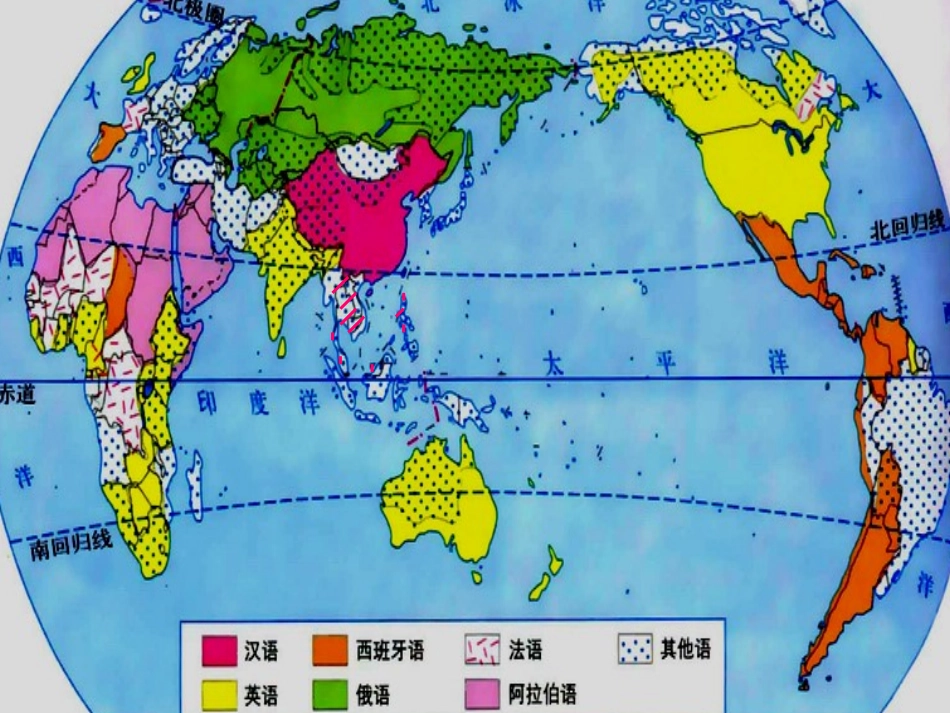 世界的语言和宗教课件_第3页