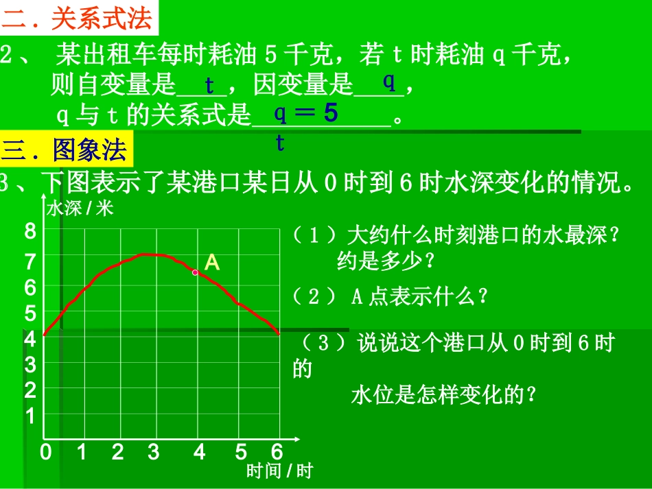 速度的变化公开课_第3页