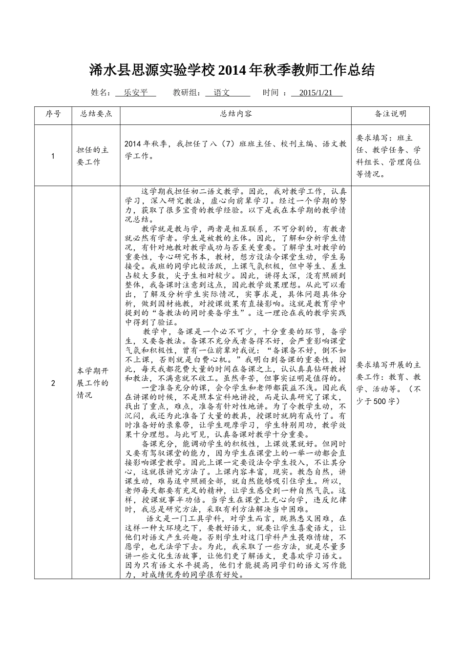 工作总结（乐安平）_第1页