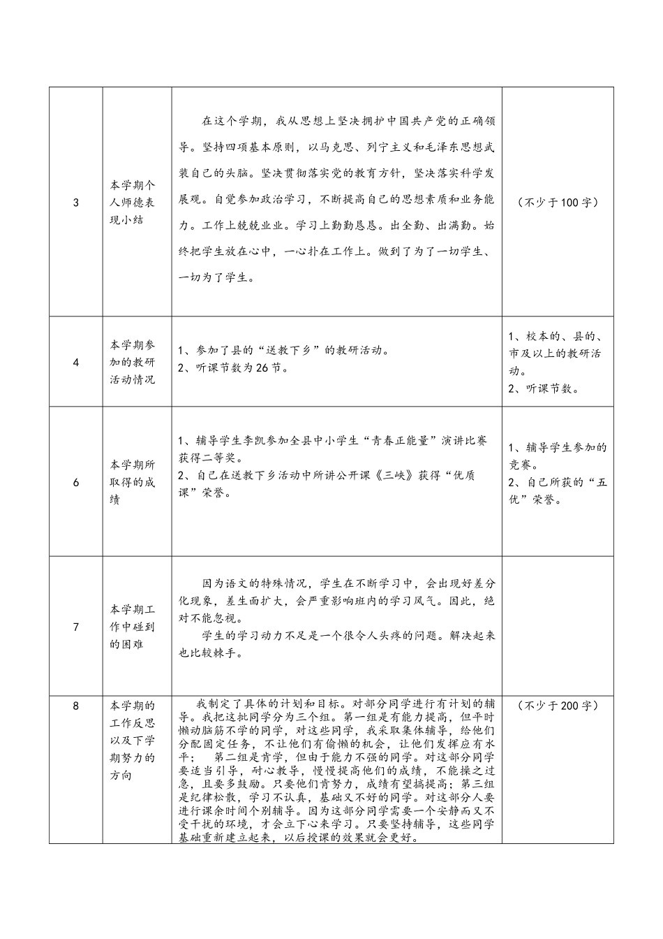 工作总结（乐安平）_第2页