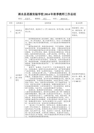 工作总结（乐安平）