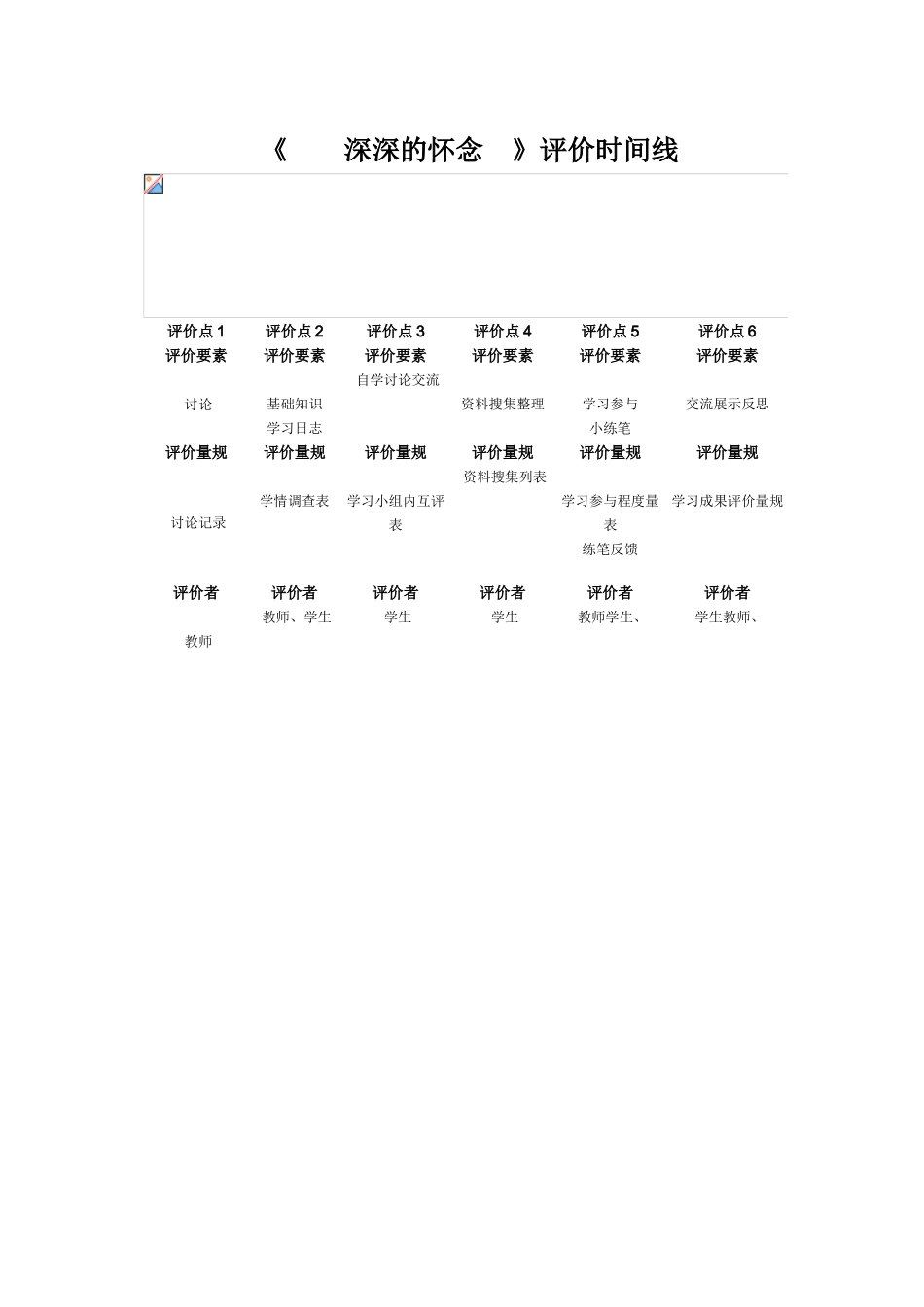 《为人民服务》评价时间线_第1页