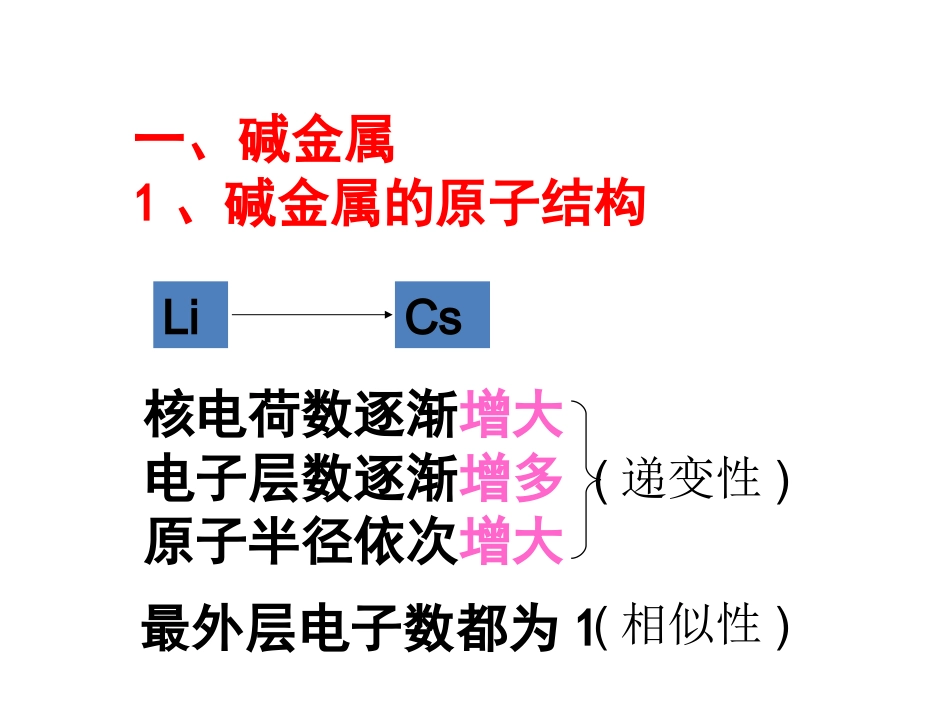 元素周期表第二课时_第2页