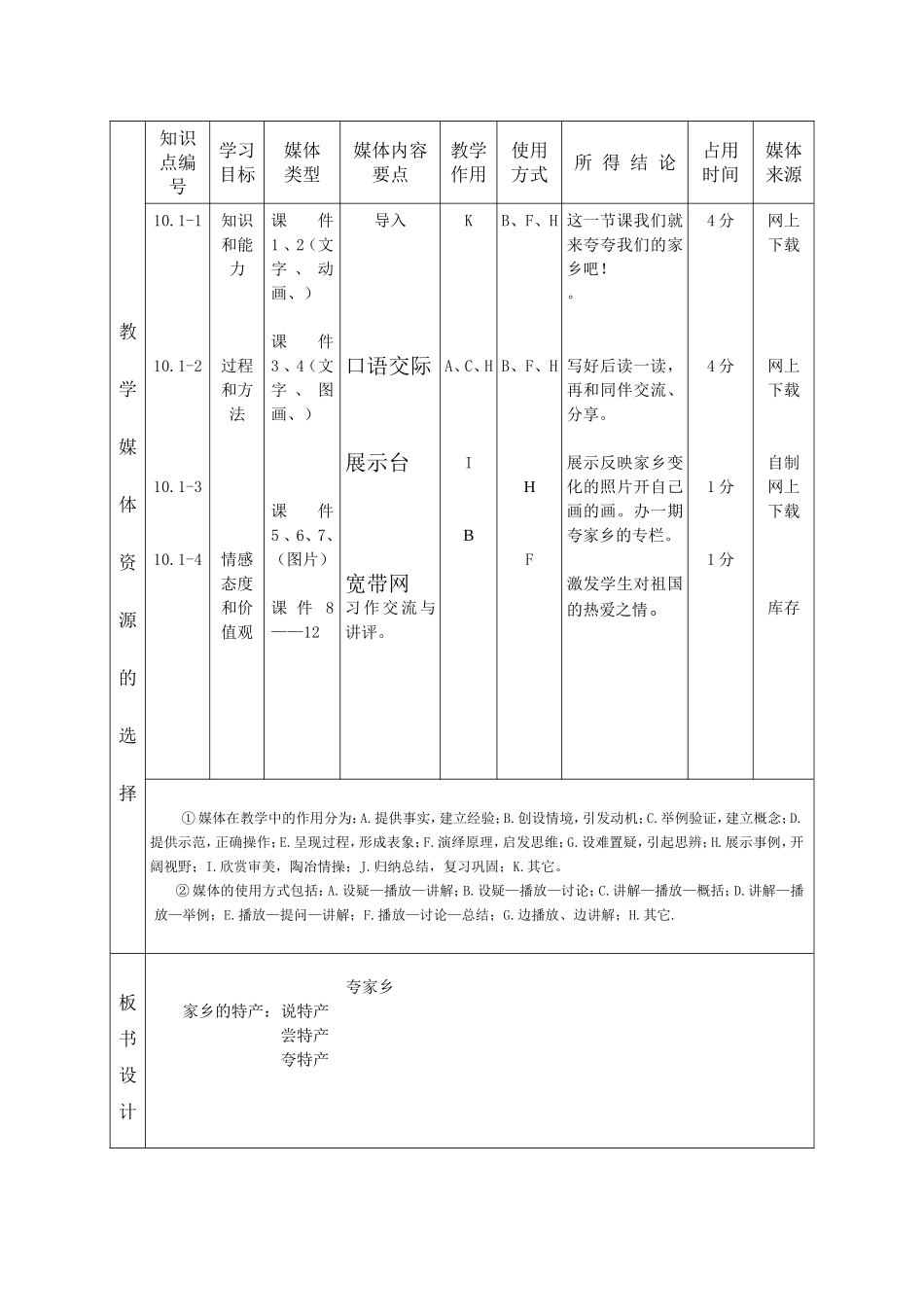 二年级园地三教学设计_第2页