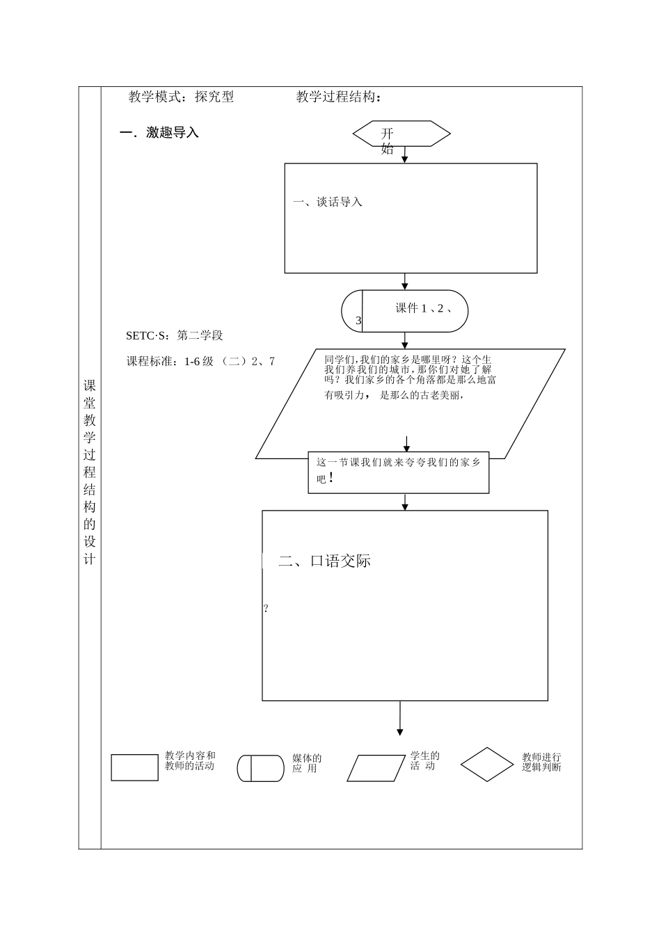 二年级园地三教学设计_第3页