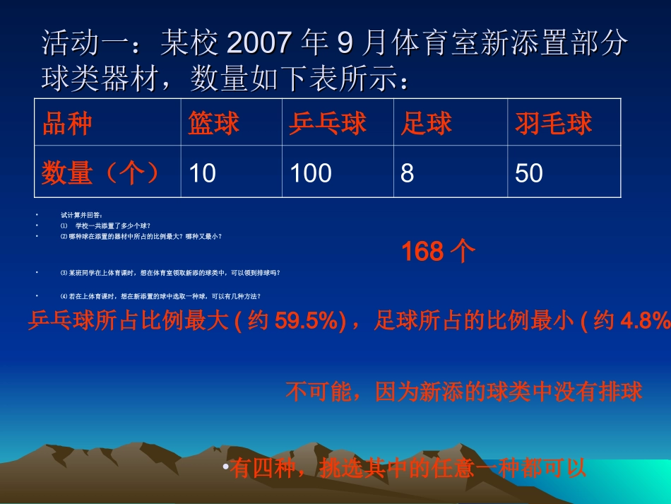 新人教版九上2511随机事件课件_第2页