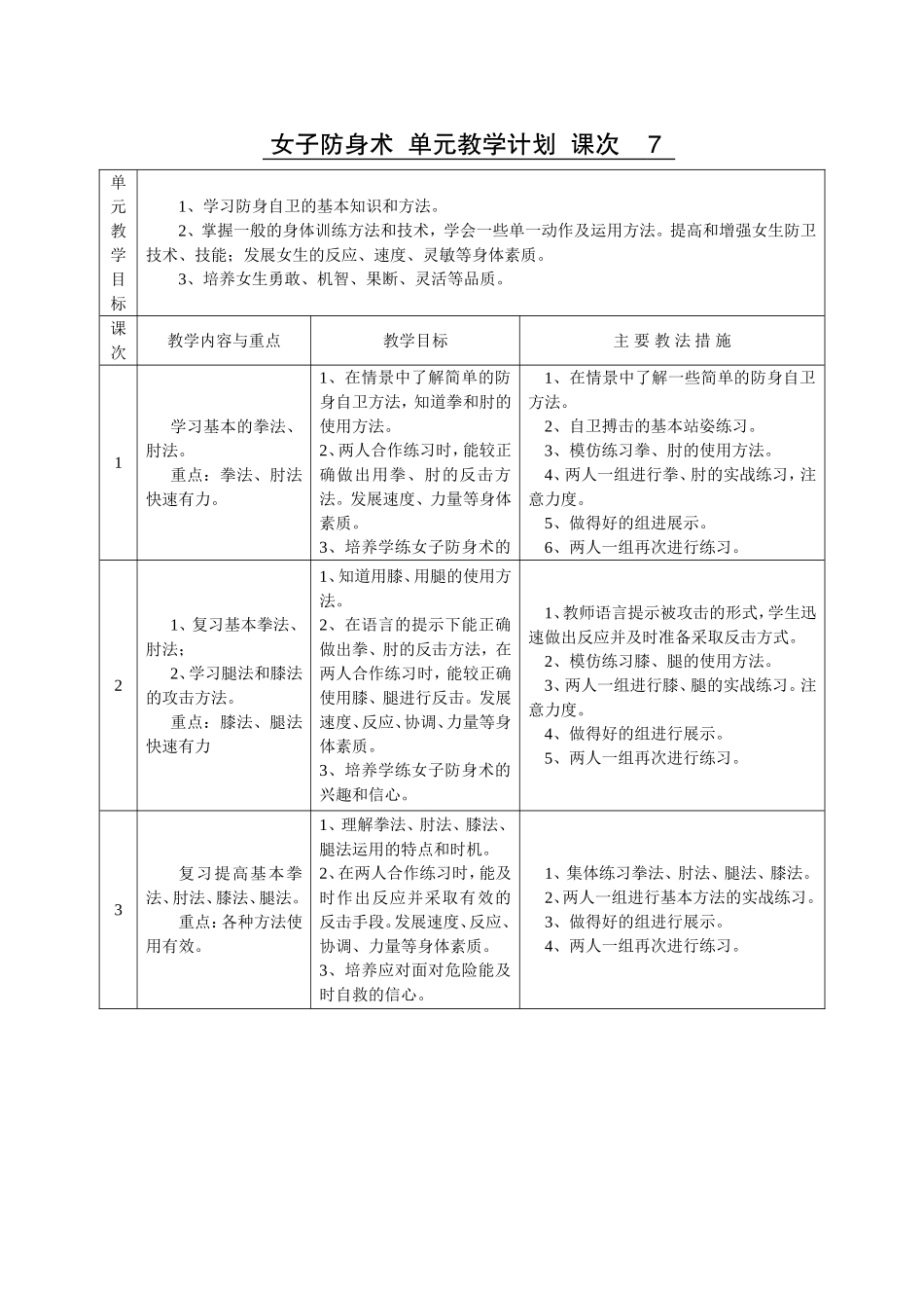 女子防身术教学设计_第2页