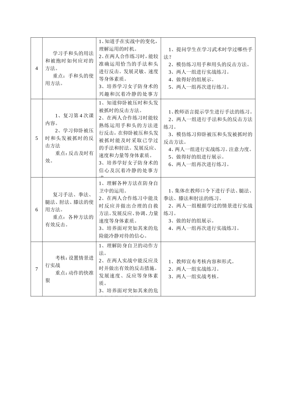 女子防身术教学设计_第3页