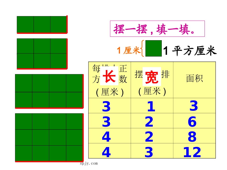 人教版三年级数学下册《长方形、正方形面积的计算》PPT课件_第3页