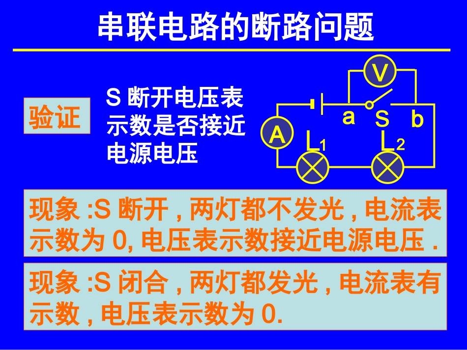 课件：欧姆定律应用-----电路故障的分析_第3页