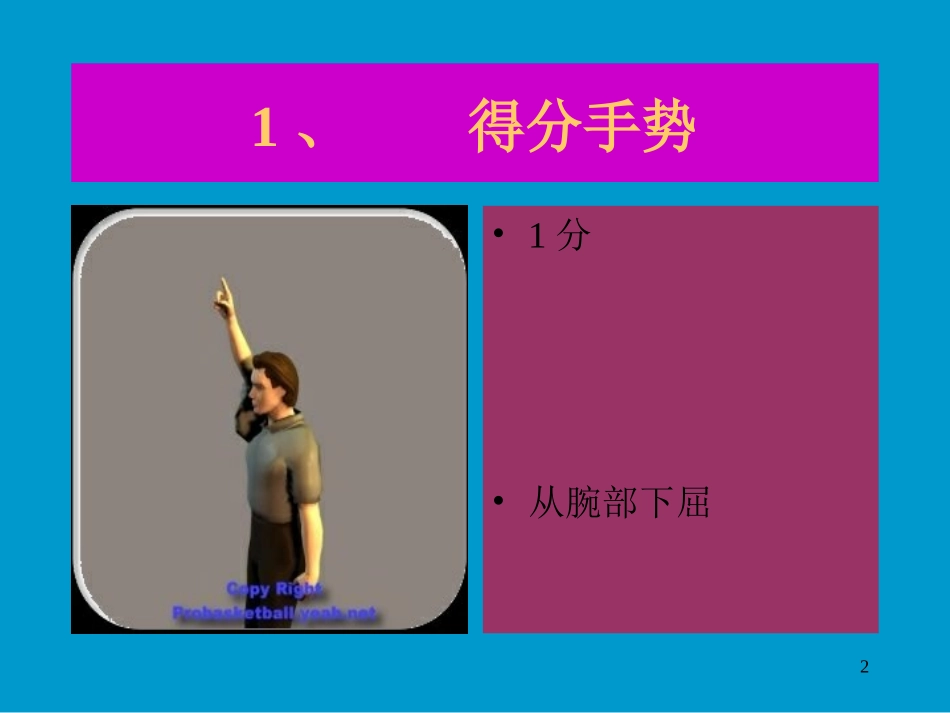 初中体育课件：篮球竞赛规则_第2页