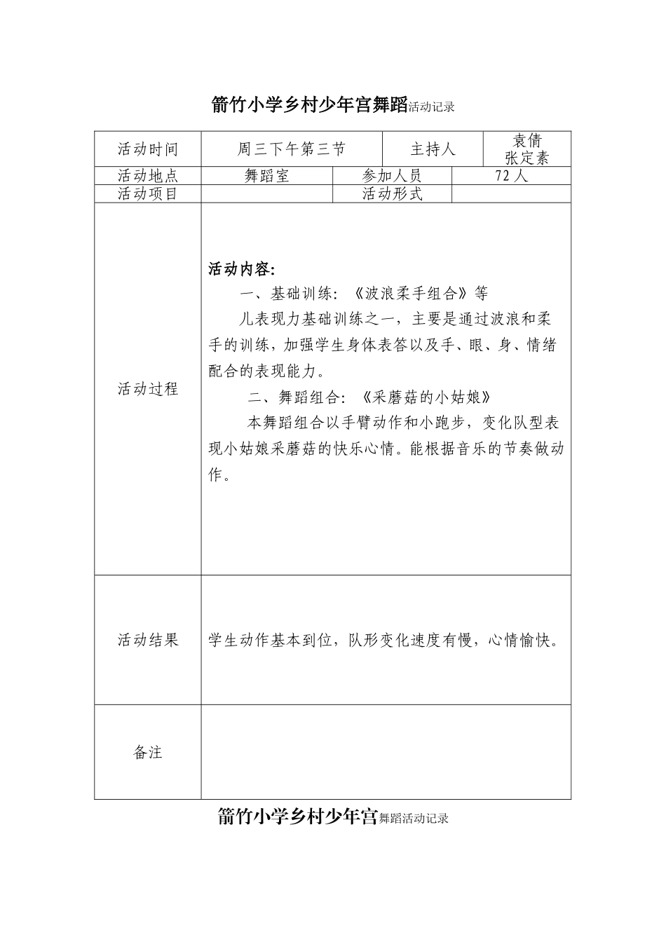2012年度舞蹈兴趣小组活动记录_第1页