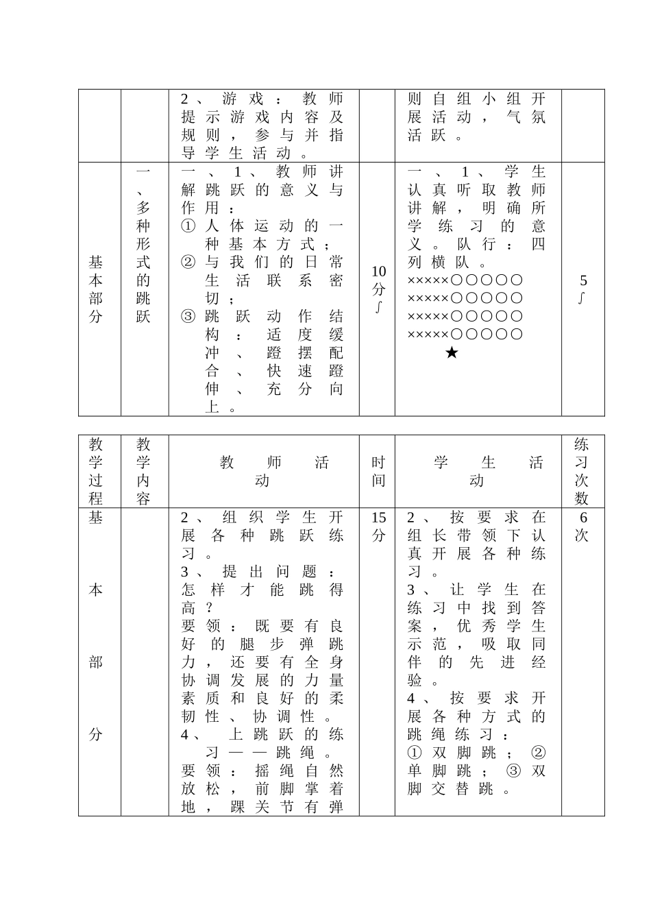 多种形式的跳跃2_第2页