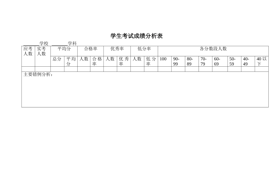 学生考试成绩分析表 (2)_第1页