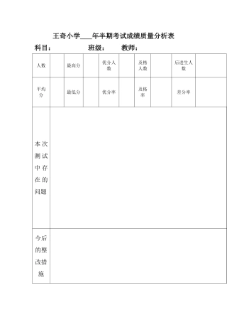 考试成绩质量分析表