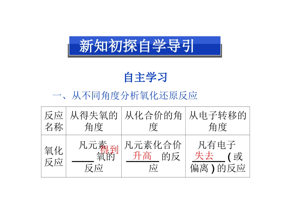 高中化学第二章第三节第1课时氧化还原反应新人教版必修1_第3页