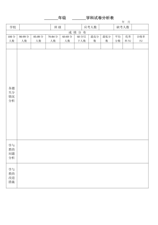 小学语文试卷分析样表