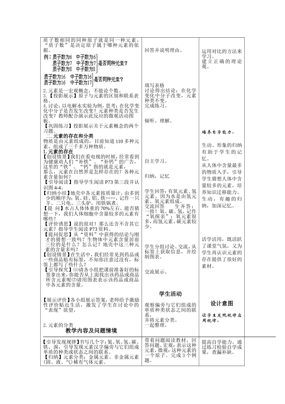 元素教学设计_第2页